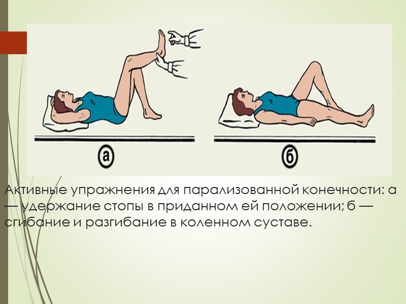 Активные упражнения для парализованной конечности: а — удержание стопы в приданном ей положении; б